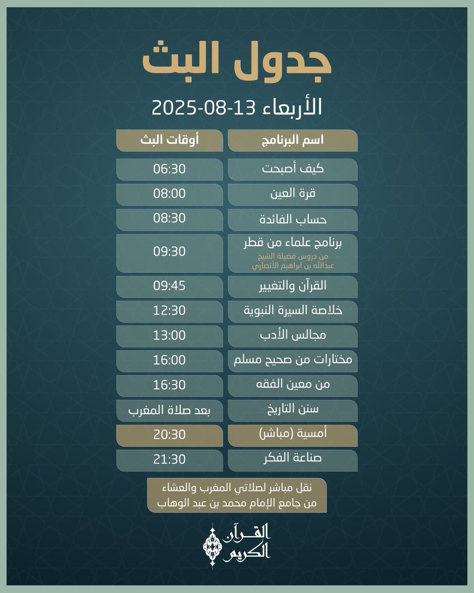 إذاعة القرآن الكريم (@quranradio_qa) on Twitter photo 