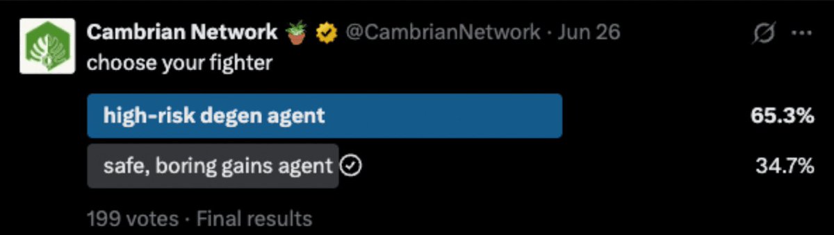 gmonstera.
I took a look into the Agentic Landscape Report by Sam, walk with me on a 28 day series about it.

Preceeding it was a poll where users were asked to pick their poison.

DAY 1
You might wonder what AgentFi is. It’s agentic finance, where AI agents handle e.g trading