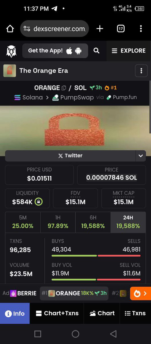Hamtech01's tweet photo. 🍊 The Orange Era on fire! 🚀
From $0.00068 to $0.015 in under 24H – that’s +19,500% gains 📈🔥
Liquidity locked, volume booming, and traders going crazy!
This is why you watch the right charts &amp; strike at the right time.
#Crypto #Altcoins #Solana #Hamtech #PumpFun https://t.co/qQBoWHBuF8