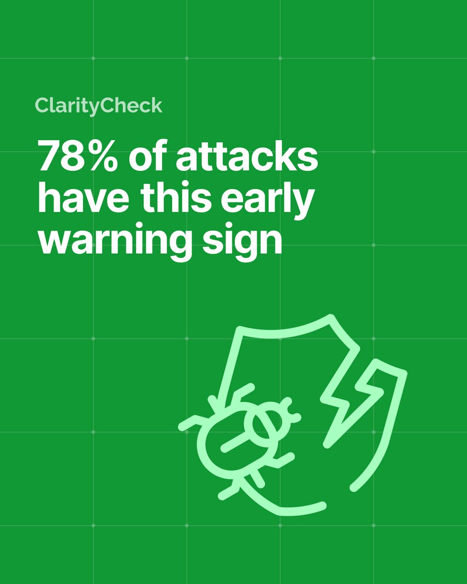 Clarity Check tweet media