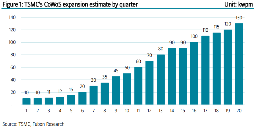 Nomad Semi tweet media