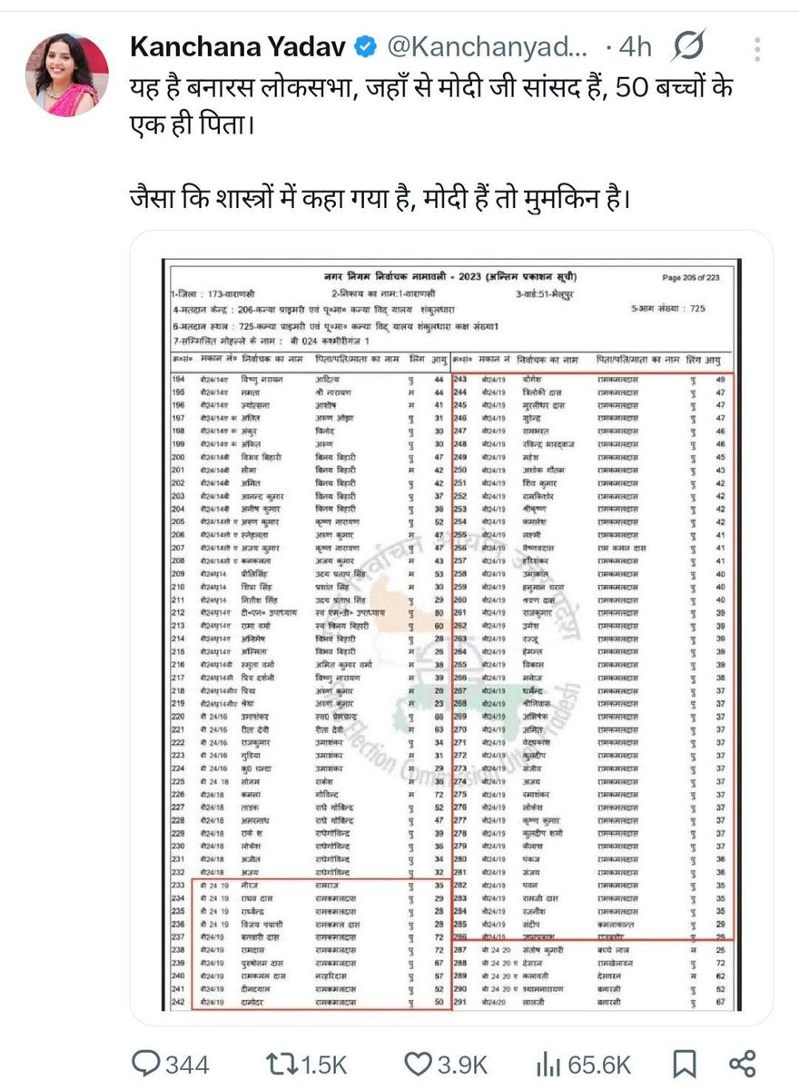 MediaHarshVT's tweet photo. आपको क्या लगता है कि, इनको सच नहीं पता है। दरअसल, इनका काम ही सिर्फ झूठ-अफवाह फैलाना है और यह सूची बड़ी लंबी है। https://t.co/fDhsro95bR