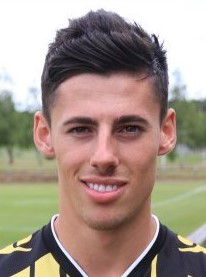 GCAFC Stats tweet media