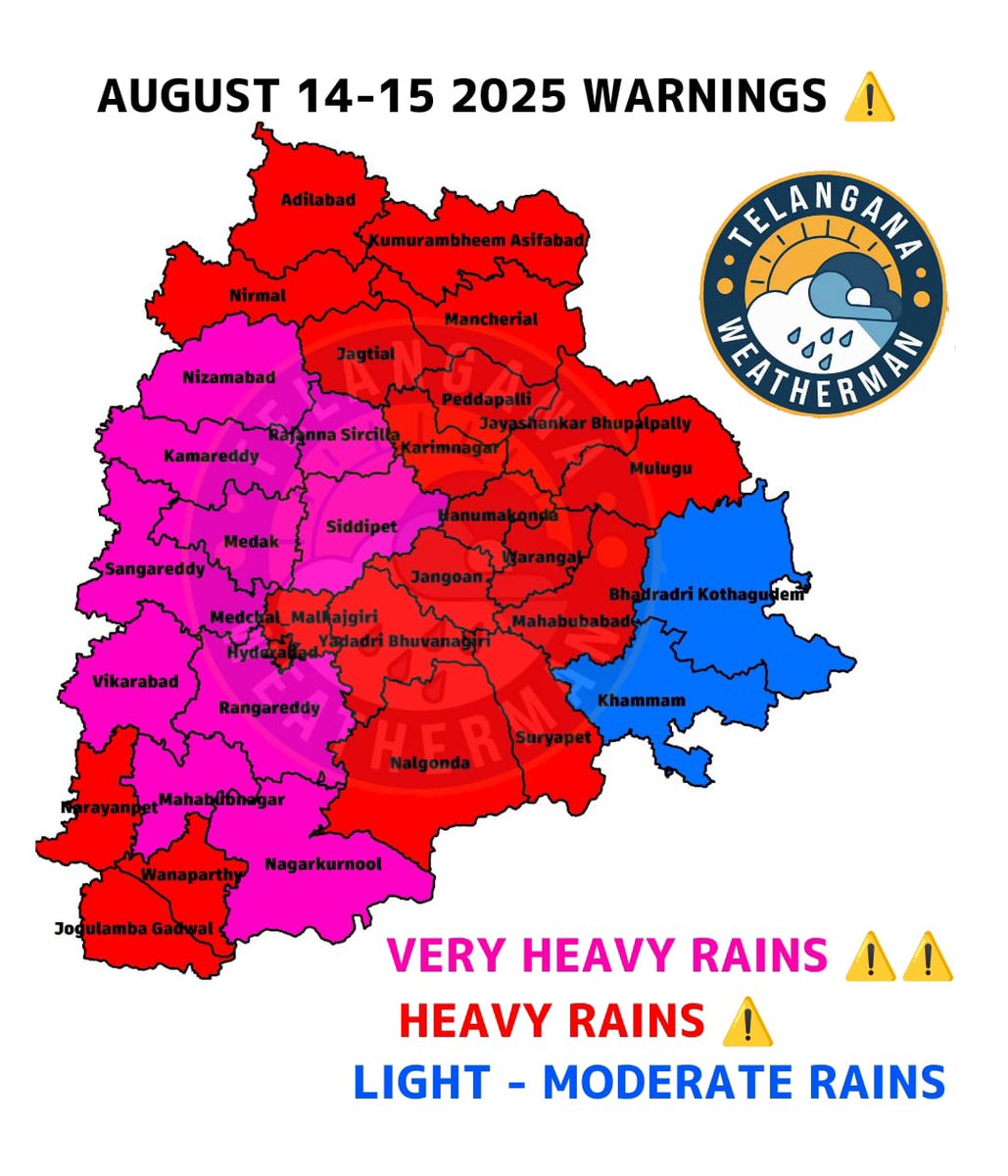 SHO_Gajwel_PS (@gajwel_ps) on Twitter photo 