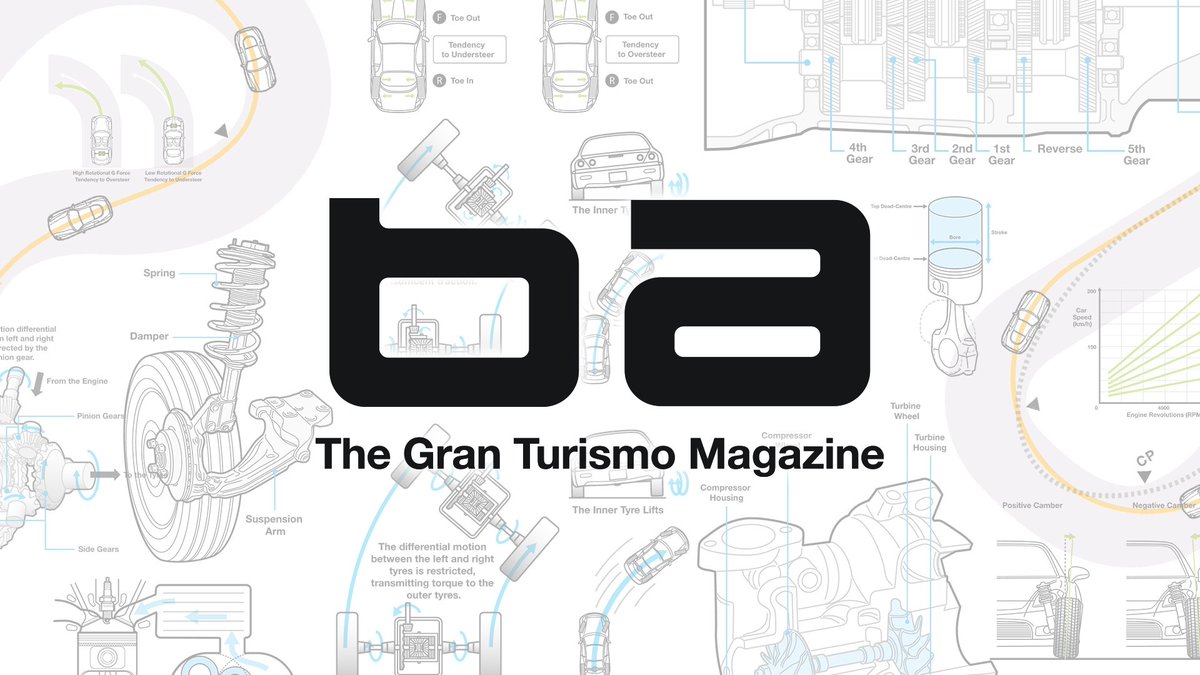 thegranturismo's tweet photo. Special editions of the Gran Turismo series have often featured a printed supplement which explains the mechanisms of cars and various automotive technologies.
 
Known as Apex, this guidebook can be considered the 'reader's Gran Turismo'.
 
'Beyond the Apex' is an online version viewable on the official Gran-Turismo. com site, available in 8 languages.
 
The Gran Turismo Magazine
'Beyond the Apex'
📖 https://t.co/XU3O77Gu4H
 
This guide is also available to view in-game in Gran Turismo 7, on sale now.
 
#GT7 #GranTurismo