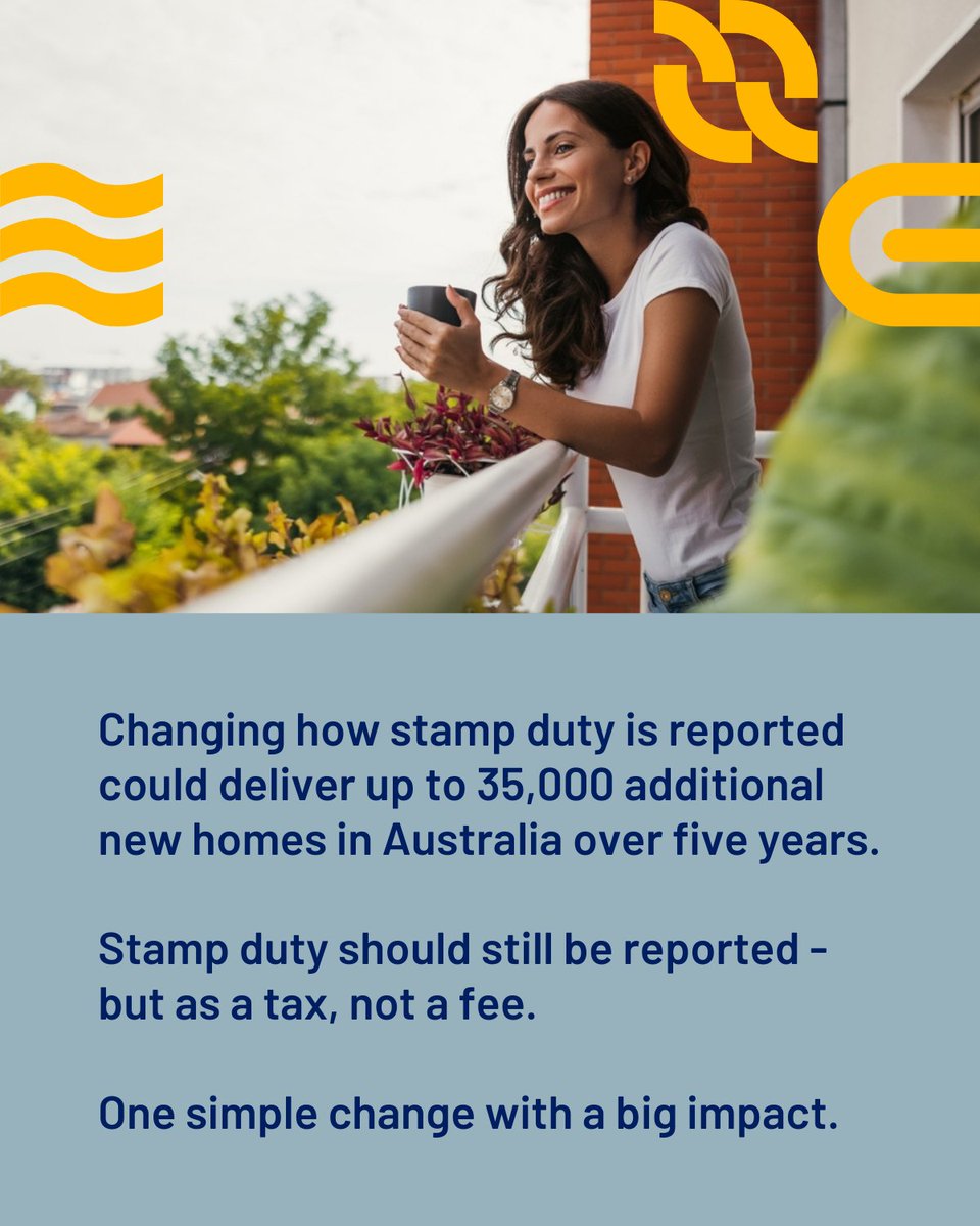 Property Council of Australia tweet media
