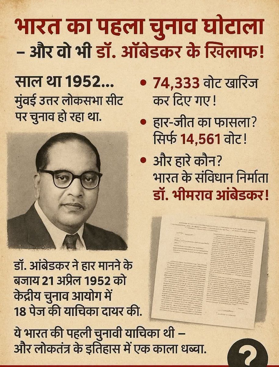 चुनाव आयोग ने डॉक्टर बाबा साहब को भी नहीं बक्शा था चुनाव आयोग पहले से ही धोखाधड़ी करता आया है

#महान_नेतृत्व_मा_वामन_मेश्राम_साहब 
#BAN_EVM_SAVE_DEMOCRACY