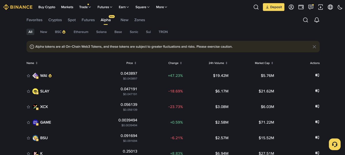 💬 Alpha list is on fire 
🔥 Have you waved at them today?
Stake on #sooo — it’s not just holding, it’s taking your seat in the market spotlight. #Binance #BinanceAlpha