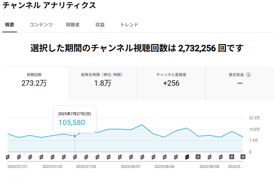 アヒッル tweet media