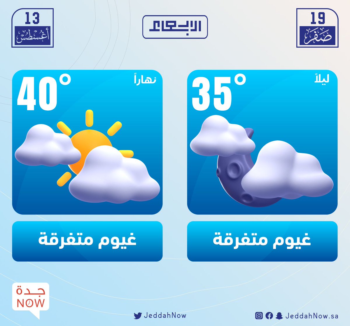 حالة الطقس المتوقعة على مدينة #جدة لليوم الأربعاء 🌤️