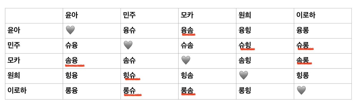 두부 tweet media