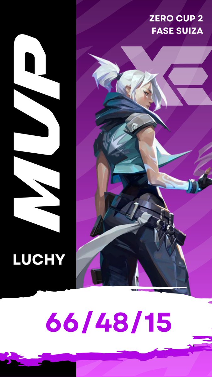 El MVP de hoy fue <a href="/Luchybtww/">luchy</a> 🔥
Felicidades por ese gran desempeño! 🖤
#BoraXynapse