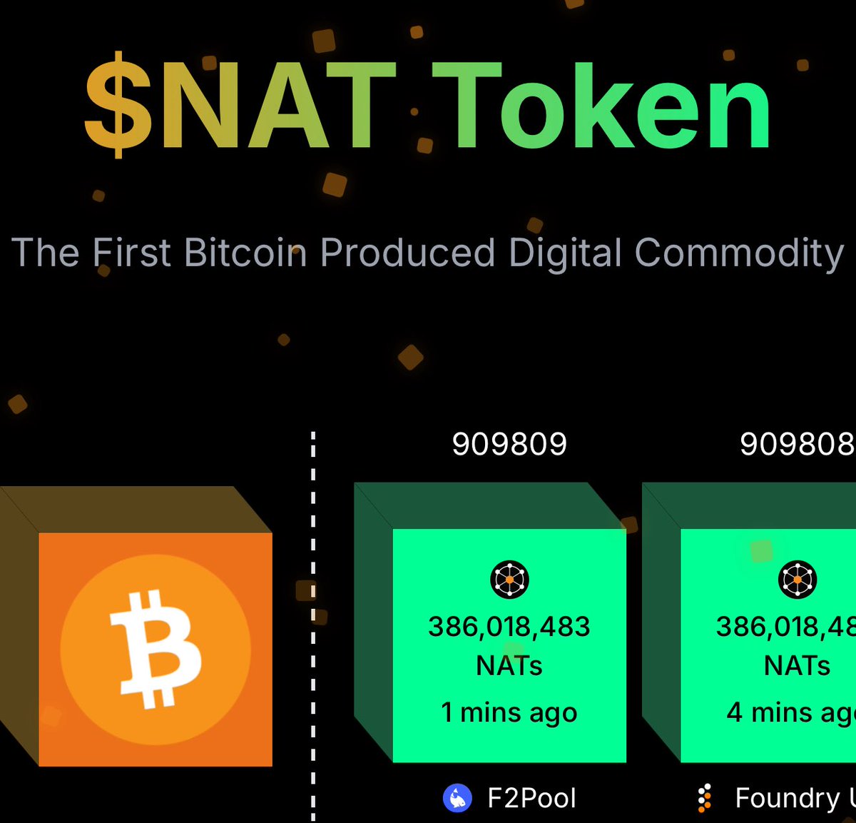 Facts about $NAT

• Launched Nov ‘23
• 100% community distribution
• No VC bags
• BTC ecosystem token 
• 13x in 1 month 
• 24.7K Holders
• 373T Supply
• currently at ~ 20 million marketcap 
• $NAT is designed to be generated with every Bitcoin block and distributed