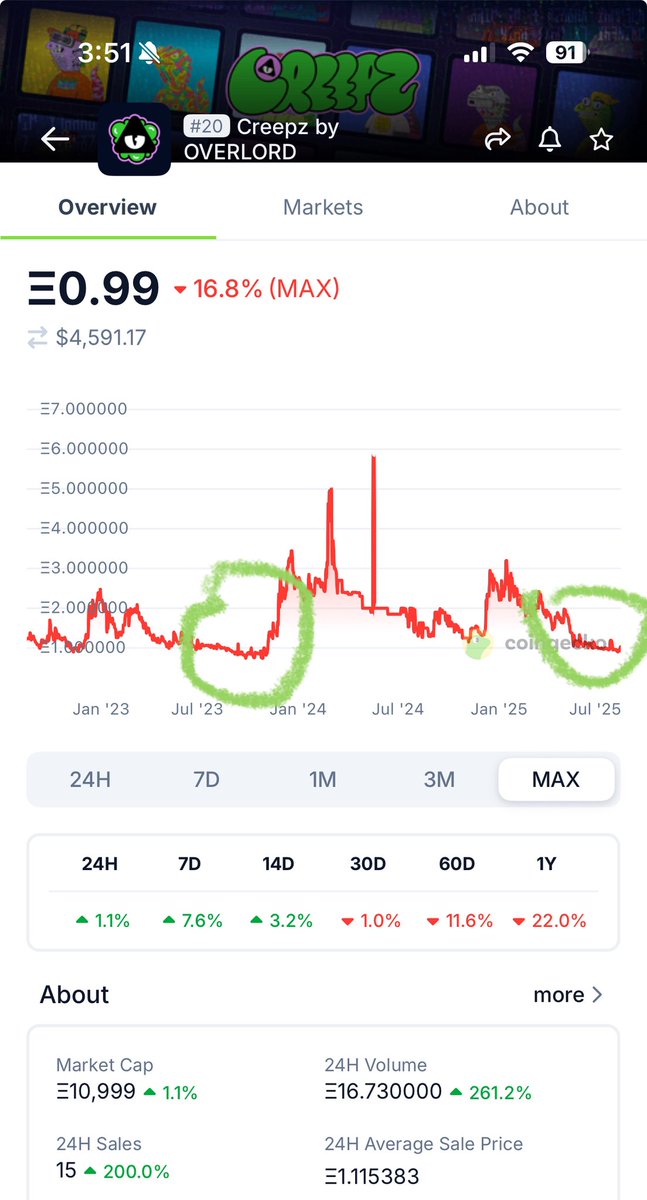 Stracko.eth tweet media