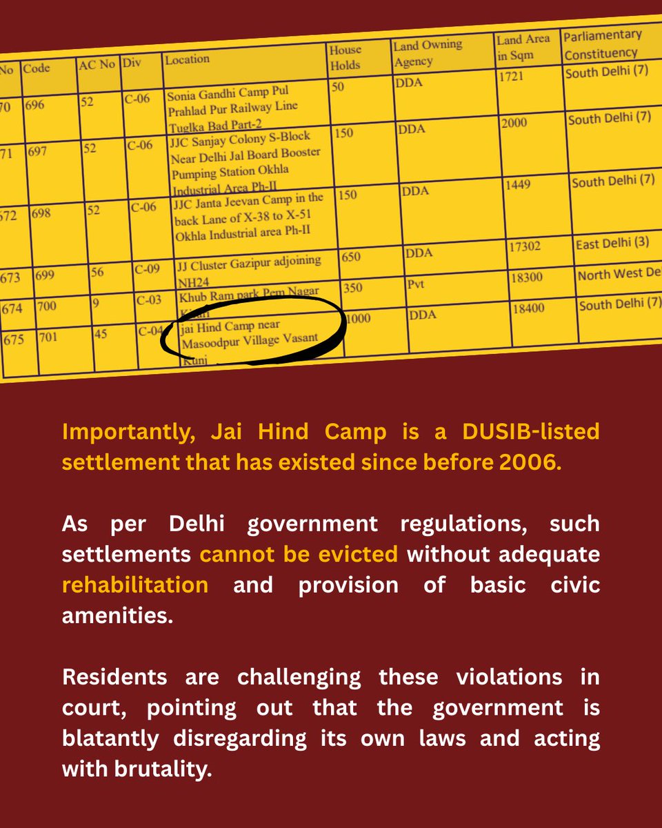 Sangrami Gharelu-kamgar Union (SGU) tweet media