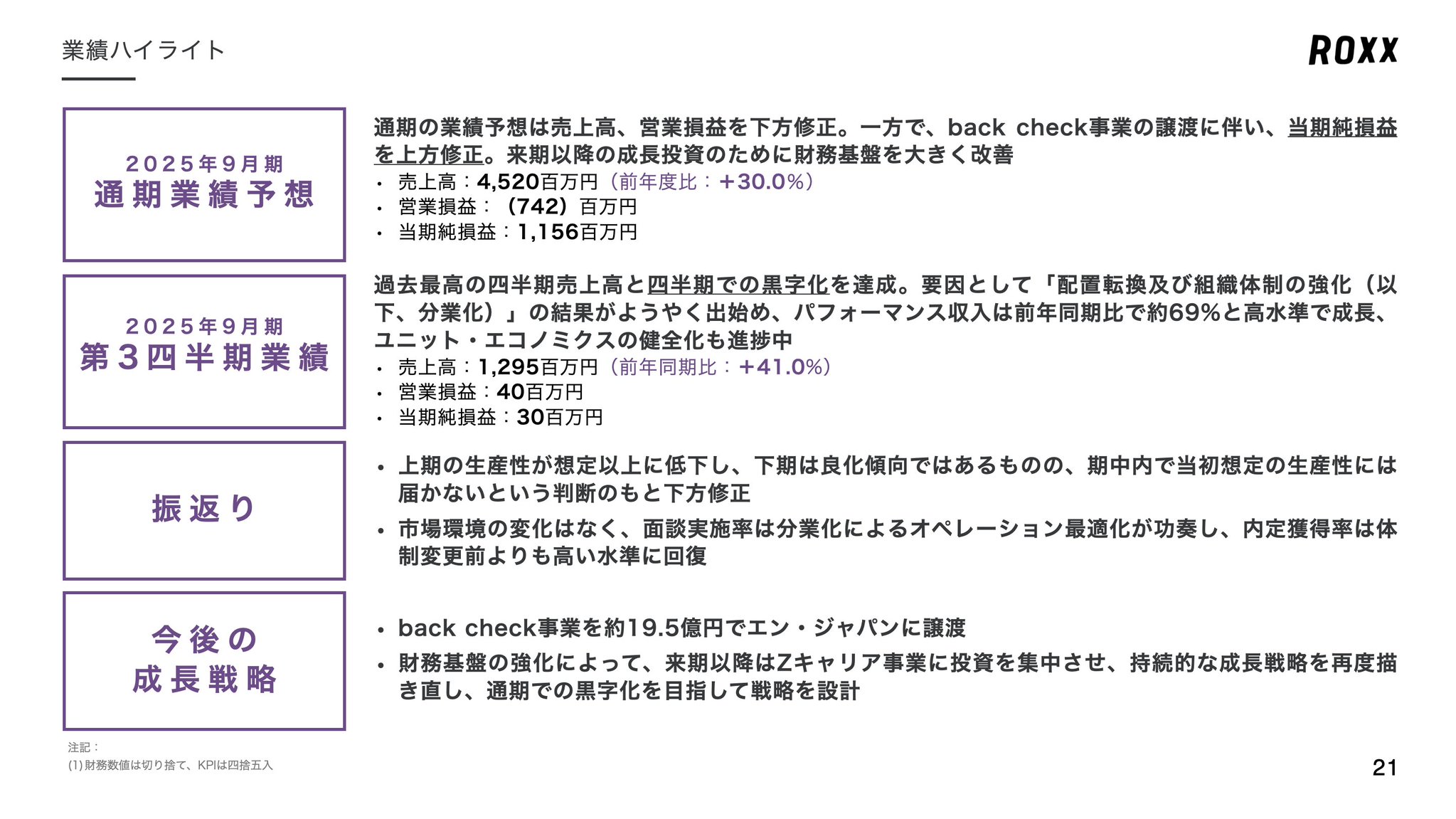 株名人の教え四半期会社情報で儲ける方法　　女子大生ビックリ株の買い方売り方 株名人の教え四半期会社情報で儲ける方法 女子大生ビックリ株の