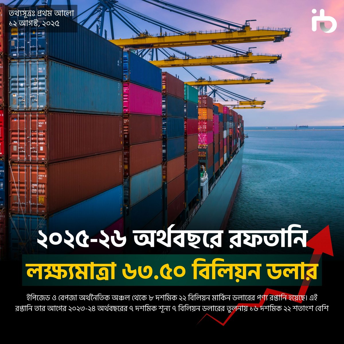 Rise with Bangladesh (@risewithbd) on Twitter photo 