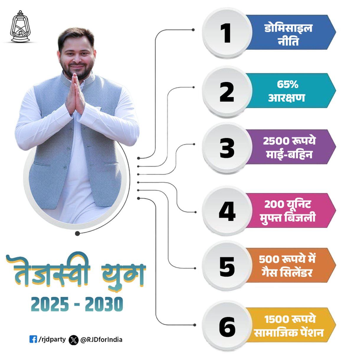 तेजस्वी युग आने वाला है। 2025-2030 

#TejashwiYadav #Bihar #RJD