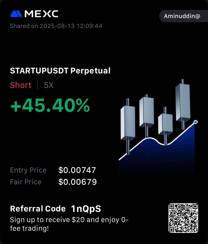 Aminuddin Mallick tweet media