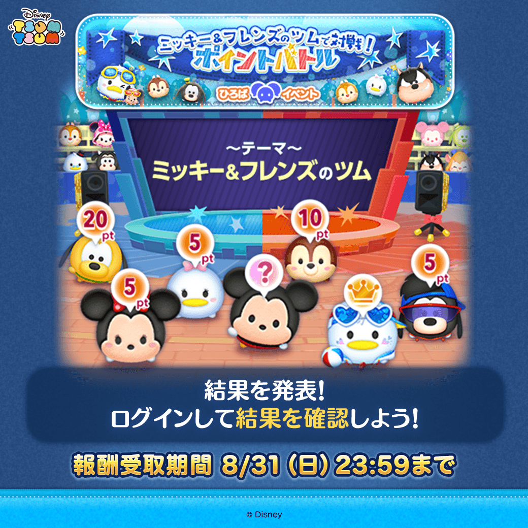 LINE_tsumtsum_j's tweet photo. 【🎊ひろばイベント 結果発表🎉】
「ミッキー＆フレンズ」のツムで対戦！✨
ポイントバトル💡

結果が発表されたよ！
ログインしてチェックしよう🎶

#ツムツム #ツムツム・ファンフェスタ2025 #ミッキーアンドフレンズ