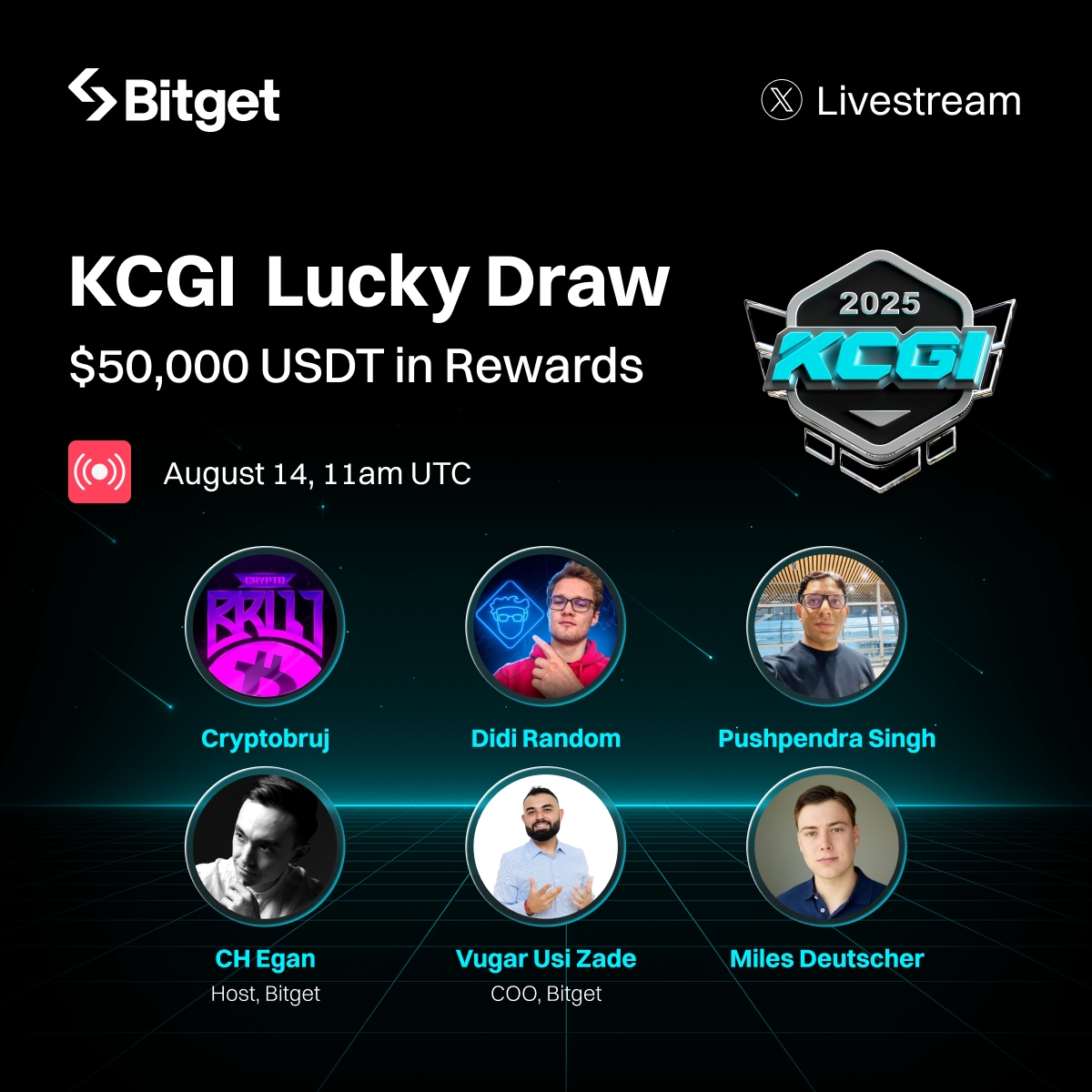 Bitget (@bitgetglobal) on Twitter photo Catch our 𝕏 Livestream lucky draw of #KCGI2025 with <a href="/pushpendrakum/">Pushpendra Singh</a>, <a href="/milesdeutscher/">Miles Deutscher</a>, <a href="/Cryptobruj/">Cryptobruj</a>, <a href="/DidiKrypto/">Didi Random</a>, <a href="/usithetalk/">Vugar Usi Zade</a> & <a href="/ch_egan/">CH Egan</a>🎙️
💰 $50,000 USDT will be given away LIVE!
⏰ Aug 14, 11:00 AM (UTC)
🔥 Extra $2,000 USDT giveaway (20 winners)
1️⃣ Follow & RT with #KCGI2025 Catch our 𝕏 Livestream lucky draw of #KCGI2025 with <a href="/pushpendrakum/">Pushpendra Singh</a>, <a href="/milesdeutscher/">Miles Deutscher</a>, <a href="/Cryptobruj/">Cryptobruj</a>, <a href="/DidiKrypto/">Didi Random</a>, <a href="/usithetalk/">Vugar Usi Zade</a> & <a href="/ch_egan/">CH Egan</a>🎙️
💰 $50,000 USDT will be given away LIVE!
⏰ Aug 14, 11:00 AM (UTC)
🔥 Extra $2,000 USDT giveaway (20 winners)
1️⃣ Follow & RT with #KCGI2025