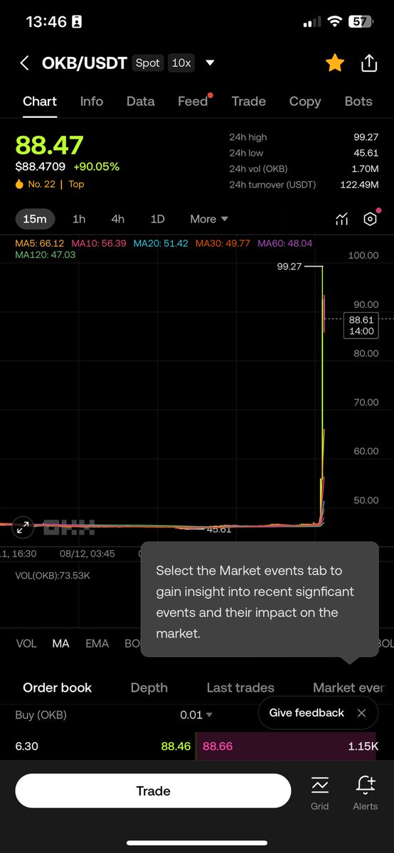 🇻🇳 𝕭𝖎𝖙𝖈𝖔𝖎𝖓 Ⓜ️Ⓜ️T Noya tweet media