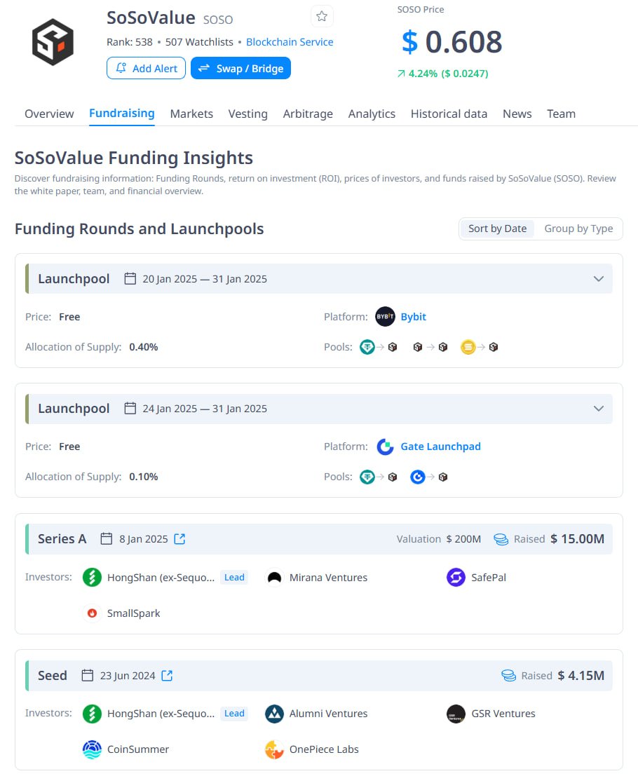 GemResearch_'s tweet photo. GEM RESEARCH x SODEX GIVEAWAY

SoDEX là một nền tảng On-chain trading được xây dựng bởi Sosovalue, hiện tại đang ra mắt chương trình testnet với pool thưởng trị giá 1M $SOSO và chỉ dành cho những ai có WL.

🎁 Phần thưởng: 10 WL testnet.

⏰ Deadline: 8 PM, 15/8 (GMT +7).

Yêu cầu tham gia:

1️⃣ Theo dõi @GemResearch_, @sodex_official & @SosovalueVN

2️⃣ Like và repost bài viết giveaway.

3️⃣ Tham gia TG: https://t.co/OUW03tfOB6

4️⃣ Đăng ký tài khoản: https://t.co/v83PxKzx9y

5️⃣ Bình luận địa chỉ ví bên dưới (địa chỉ dùng đăng ký ở bước 4).

*Người chiến thắng sẽ được lựa chọn thông qua Xpicker sau khi sự kiện kết thúc!