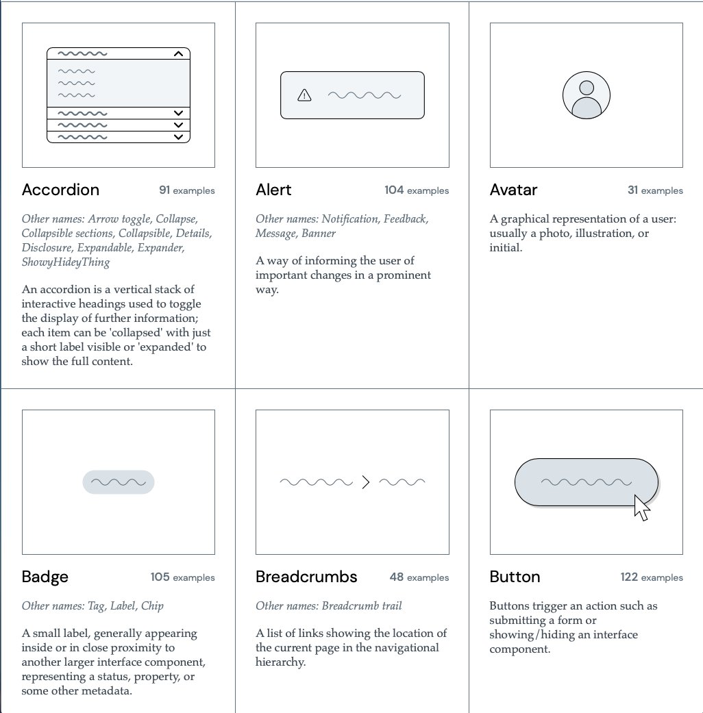 UX Links tweet media