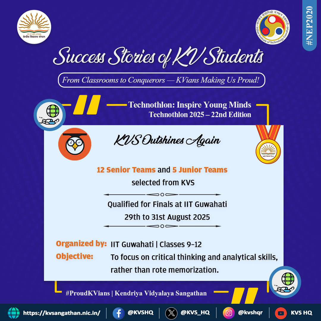 KVS_HQ's tweet image. #KVS Outshines at #Technothlon 2025 – 22nd Edition, organised by @IITGuwahati for Classes 9–12!

12 Senior Teams &amp;amp; 5 Junior Teams from KVS have qualified for the Finals at #IIT Guwahati, 29th–31st August 2025.

All the best to our Talented Teams!

#ProudKVians #InspireYoungMinds