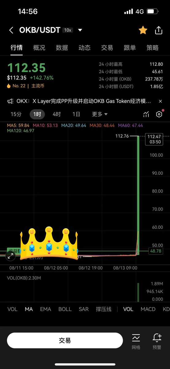 无为🏅 tweet media