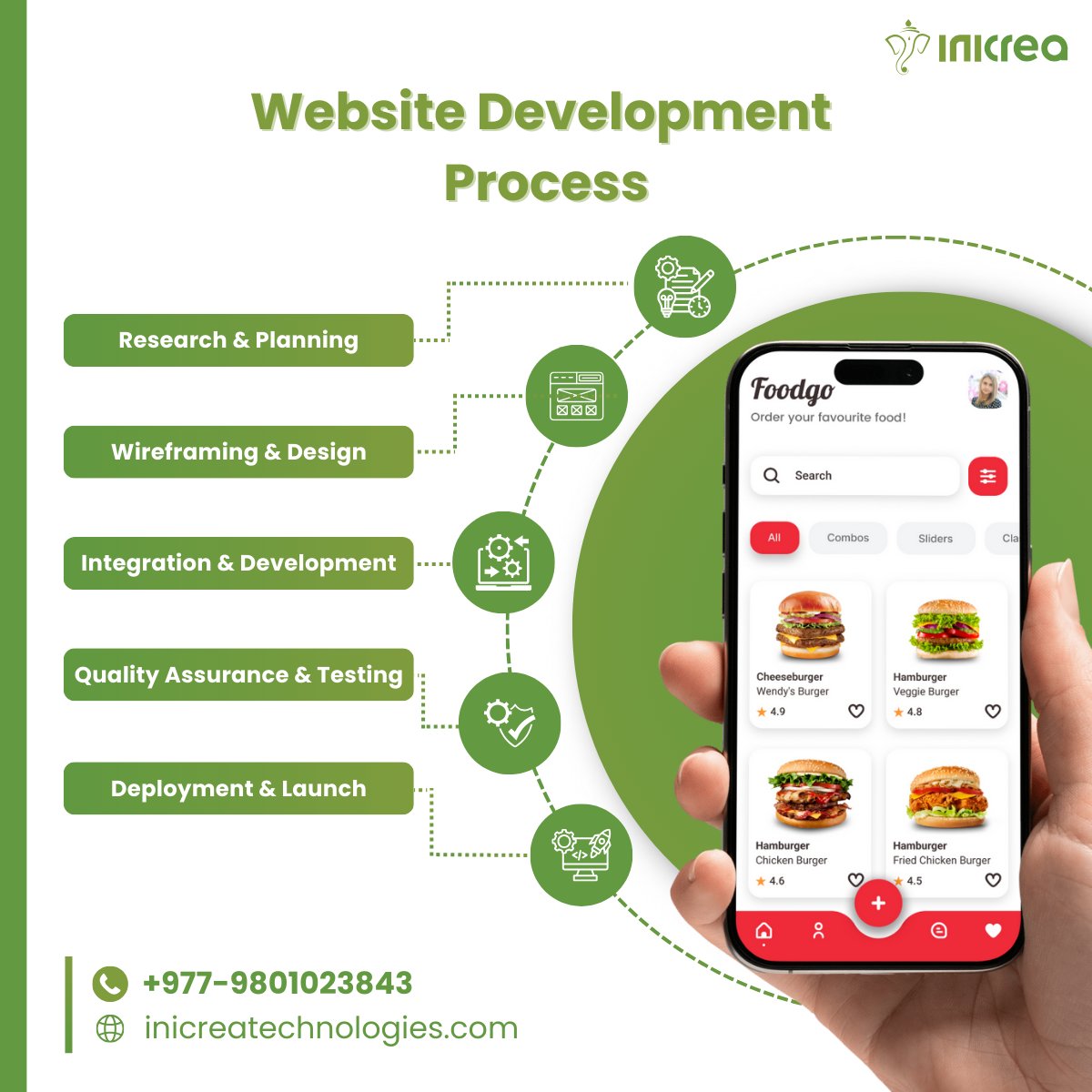 inicreatech's tweet image. From research to launch, every step of our website development process is managed to deliver design, performance, and results.

#InicreaTechnologies #WebsiteDevelopment #DigitalExcellence