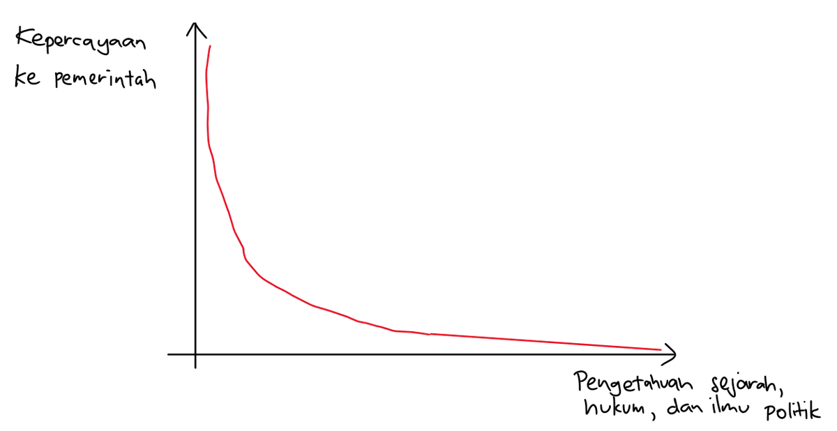 Ardianto Satriawan (@ardisatriawan) on Twitter photo 