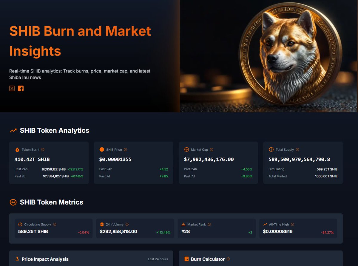ShibainuCoin's tweet photo. 24h volume: 113% 🔼
7d Market cap: 9.8% 🔼
24h Burn: 78k% 🔼🔼🔼

Let's gooooo 🚀🚀

#ShibainuCoin #ShibCollab https://t.co/HxiBLhpCcA