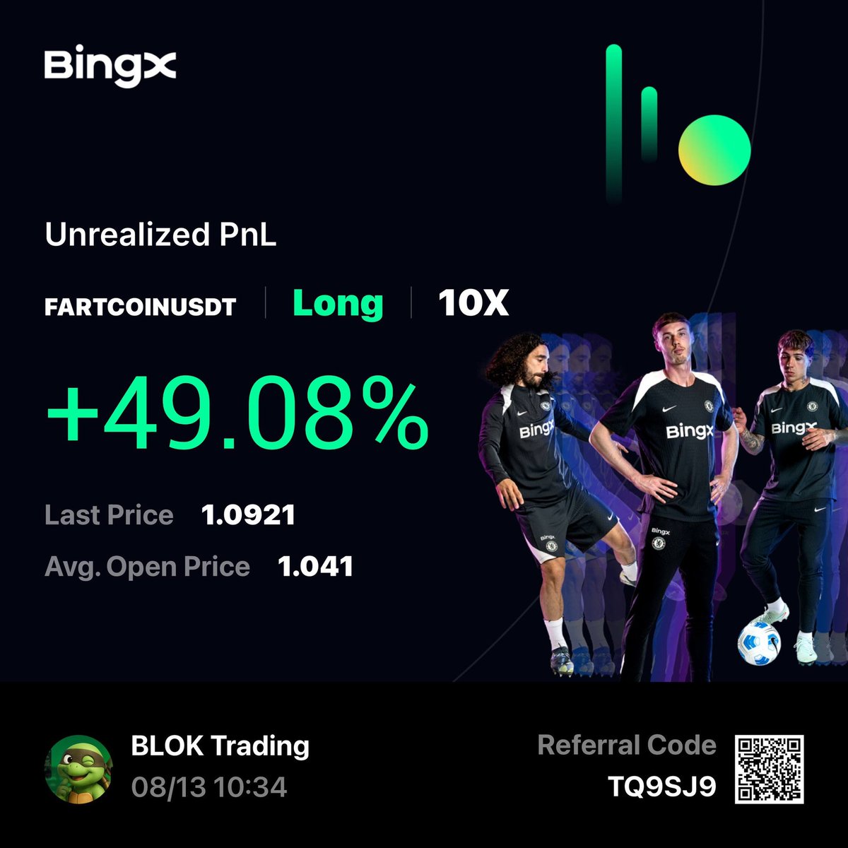 Herachen_'s tweet photo. Không bây giờ thì bao giờ hả ae. Đang bận đi cash out mà vẫn phải chăm sóc ae chu đáo!!!! 

Mini up trend in BLOK 🚀 https://t.co/rBEWXvIOuS