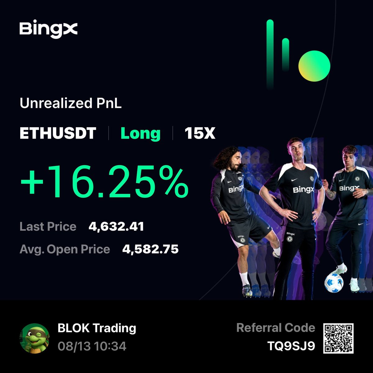 Herachen_'s tweet photo. Không bây giờ thì bao giờ hả ae. Đang bận đi cash out mà vẫn phải chăm sóc ae chu đáo!!!! 

Mini up trend in BLOK 🚀 https://t.co/rBEWXvIOuS
