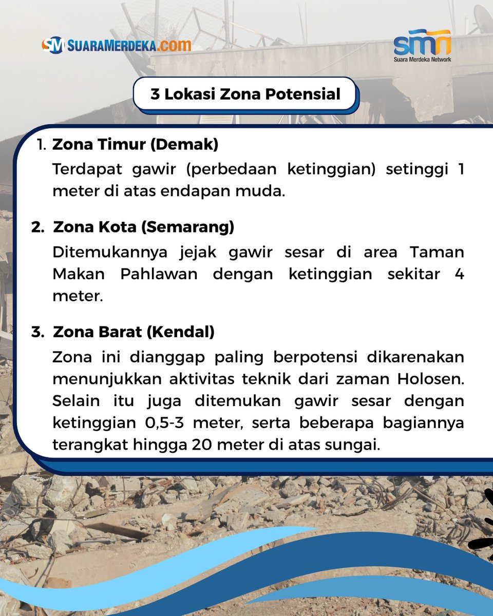 suaramerdeka's tweet photo. Sebuah kabar mengejutkan datang dari tim riset BRIN, yang berhasil mengidentifikasi adanya indikasi sesar aktif di wilayah Semarang dan sekitarnya.

https://t.co/xOcjXz1OEb

#suaramerdeka #sesaraktif #semarang #demak #kendal #BRIN #gempabumi https://t.co/jHgCoe7cdg