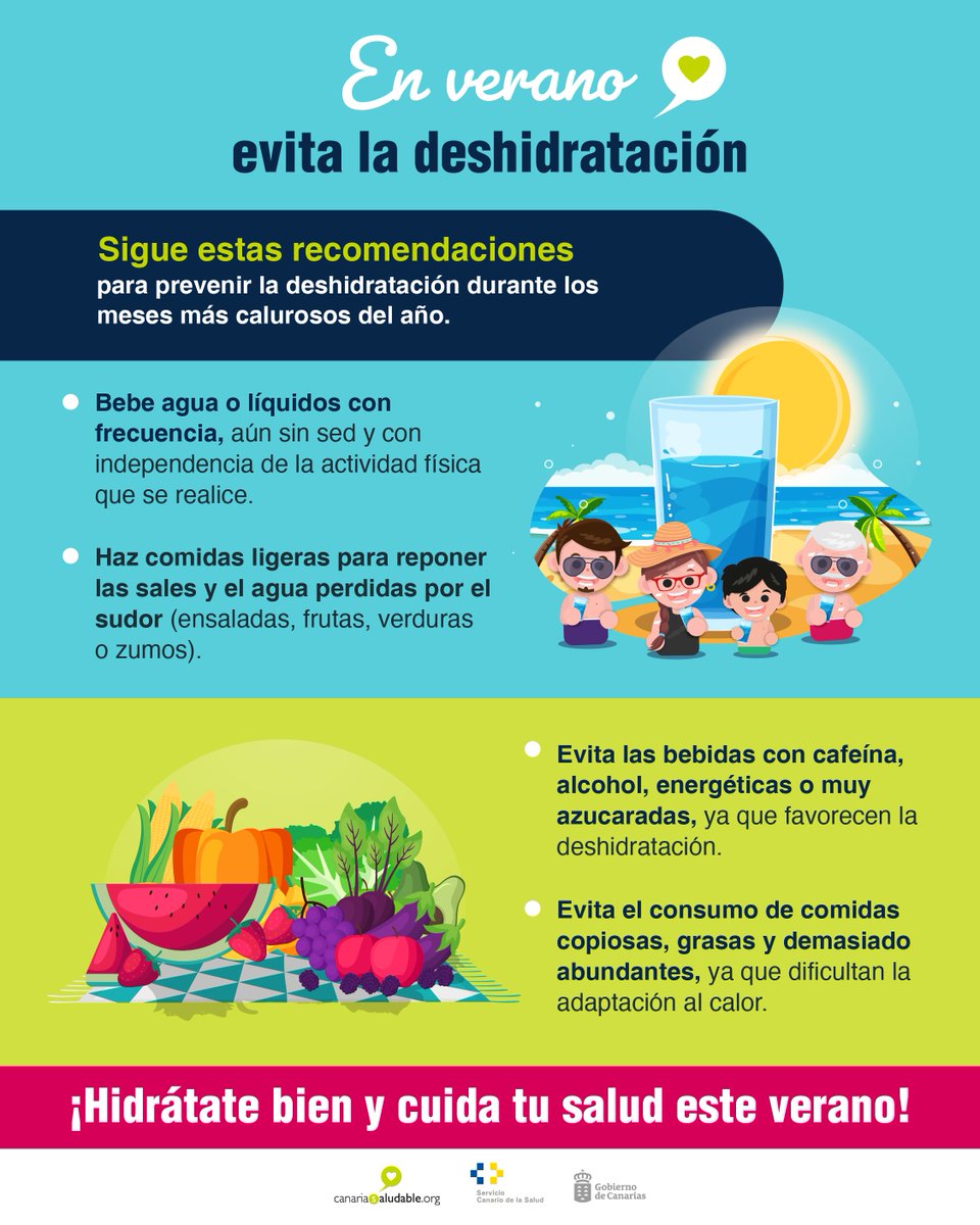 🌞 #Verano

⚠️ La deshidratación es un peligro para la salud. 

Sigue las siguientes recomendaciones para evitar ponerte en riesgo.

¡Hidrátate bien y cuida tu salud este verano!

Para más información, accede al siguiente enlace:

bit.ly/en-verano-evit…

<a href="/SanidadGobCan/">Sanidad Gobcan</a> <a href="/PresiCan/">Presidencia GobCan</a>