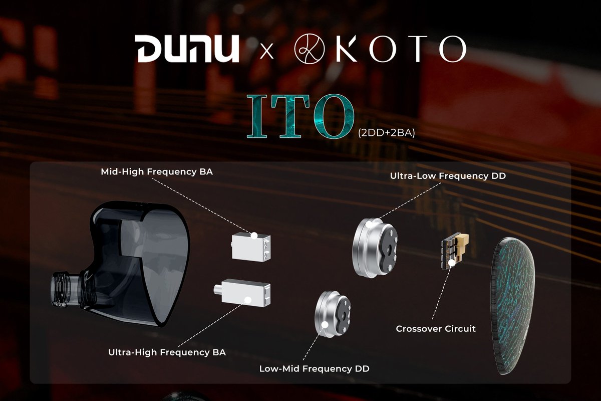 もう少しでカジェログ（KOTO）とDUNUによるコラボイヤホン「ITO」が発売予定となります。

今回はHiFiGOさんに仲介いただいているため、初回はAliExpress専売になりそうです。

初回は少し安くなる予定ですが、価格は発売日にお伝えいたします。

ドライバー構成は2DD+2BAです。
詳細はまた後日で