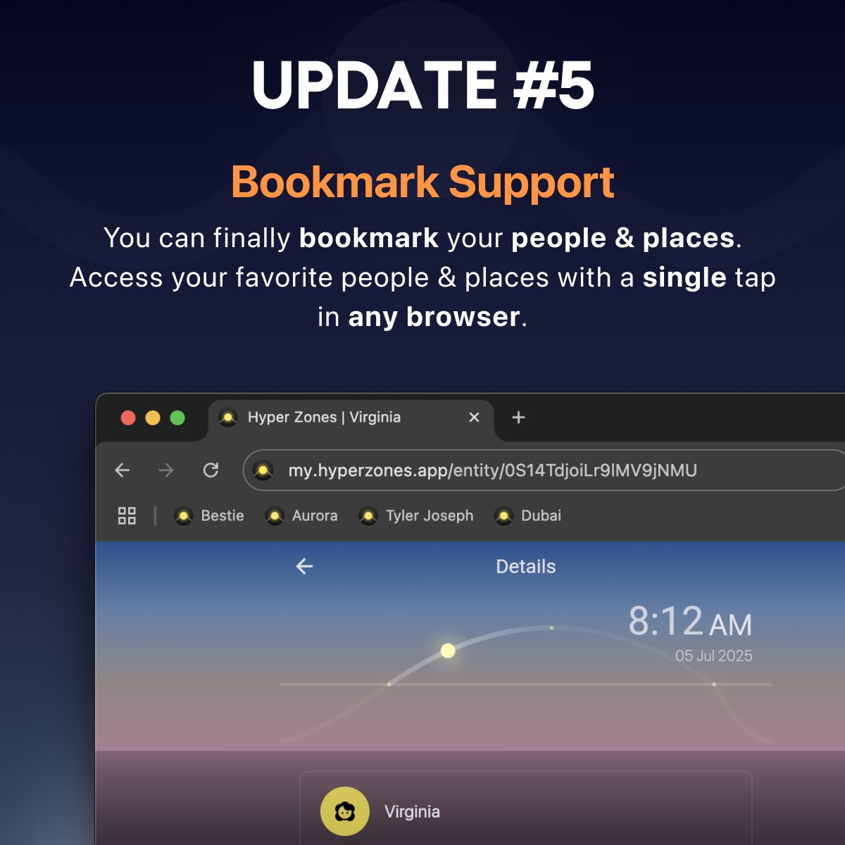hyperzonesapp's tweet photo. Update #5 - Bookmark Support

You can finally bookmark your people &amp; places. Access your favorite people &amp; places with a single tap in any browser. https://t.co/Y6cfOFWmk3