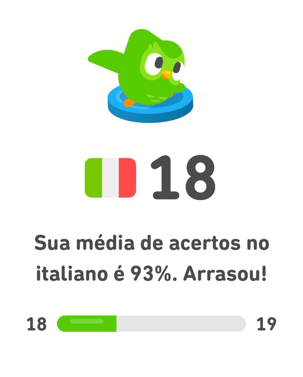 cwfernandes's tweet image. Saúde mental: aprender um novo idioma depois de adulto, reduz em até 30% a probabilidade de ter doenças neurodegenerativas!

Hoje tive mais uma aula fantástica de ITALIANO e tive um aproveitamento sensacional 🙂

🇮🇹🇮🇹🇮🇹🇮🇹🇮🇹🇮🇹

#italiano #ItalianClass #duolingo #saudemental