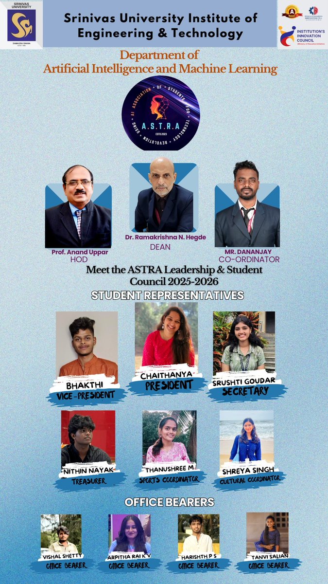 Congratulations to the newly elected Office Bearers of ASTRA (Association of Students for Technology Revolution using AI), Students Council of Dept of AIML (Artificial Intelligence &amp; Machine Learning), Srinivas University Institute of Engineering &amp; Technology, SUIET Mukka, (1/2)