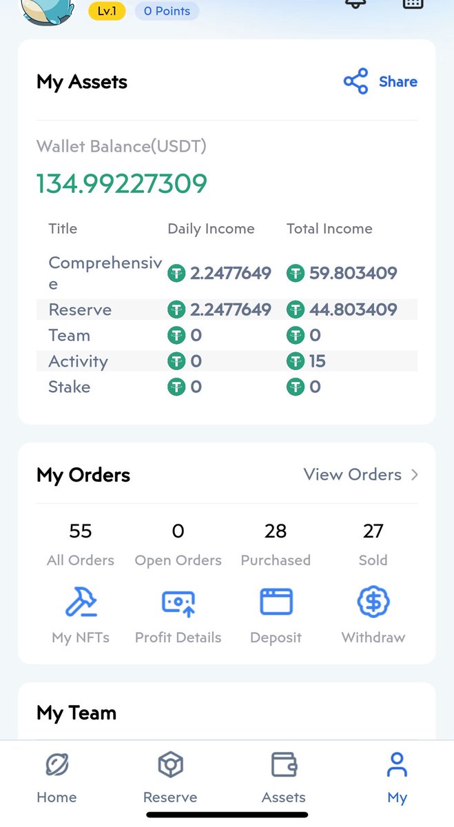 CAYProtocol's tweet photo. 🌟 Unlock Your Earnings with Magic NFT! 🌟

📲 Use referral code NXR3NKZBAYSZ5 to join and earn together!

#MagicNFT #NFTs #CryptoEarning #ReferralRewards #StakeToEarn #CryptoInvestment #Blockchain $CRWV $OPEN https://t.co/ZZucl6IClq