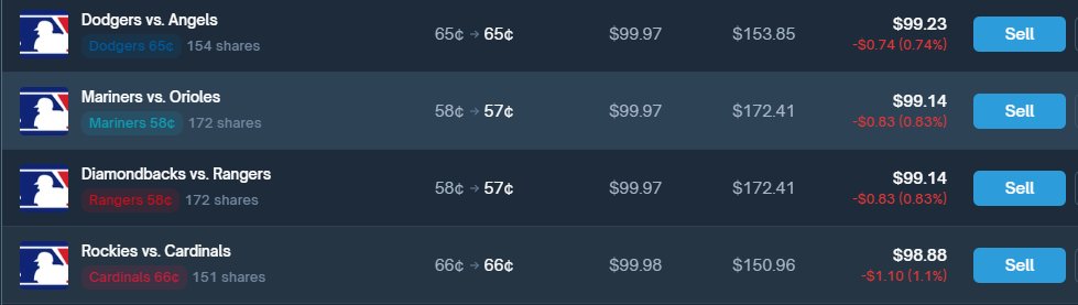 My baseball Predictions on Polymarket: August 13, 2025!   #MLB #Polymarket #sportbet