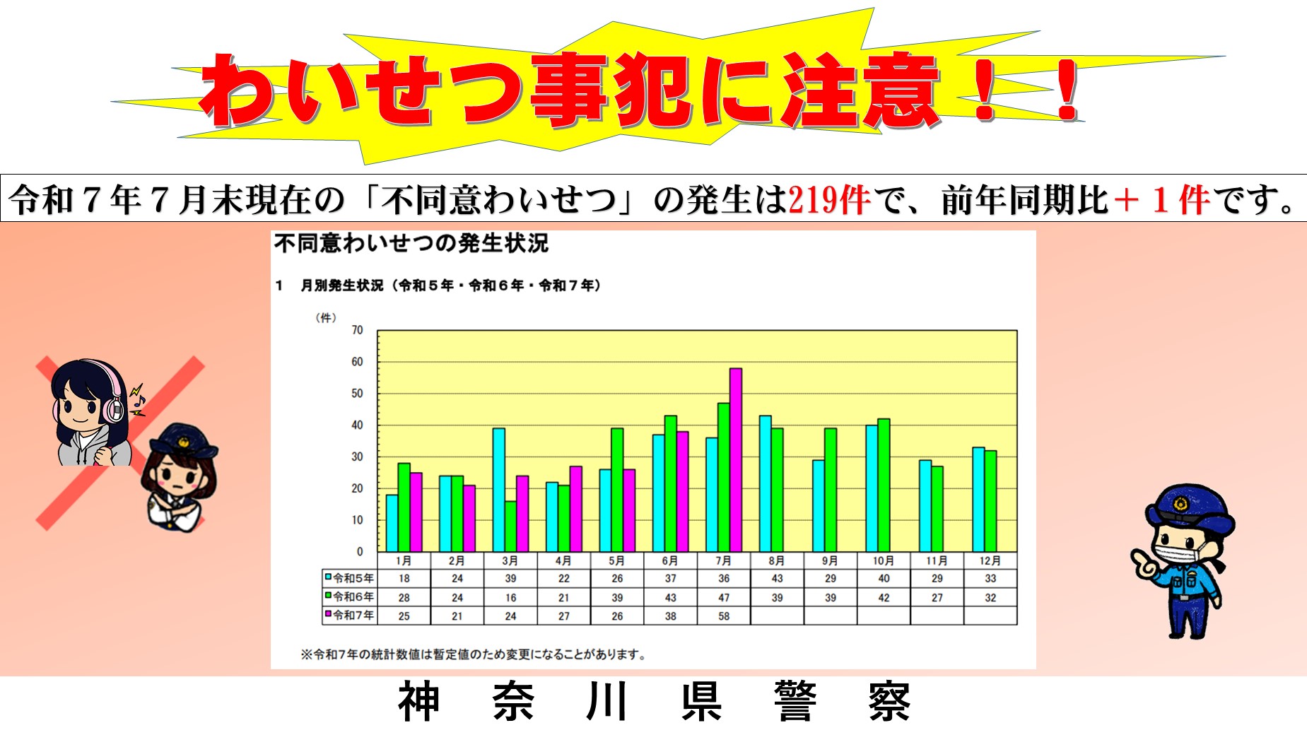 日本の犯罪学 7(1978-95 1)(原因) 8(1978-95 2)(対策) 茨城県警察本部（公式） on X: 