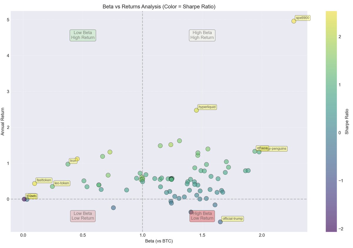 shaundadevens's tweet image. Presented without comment