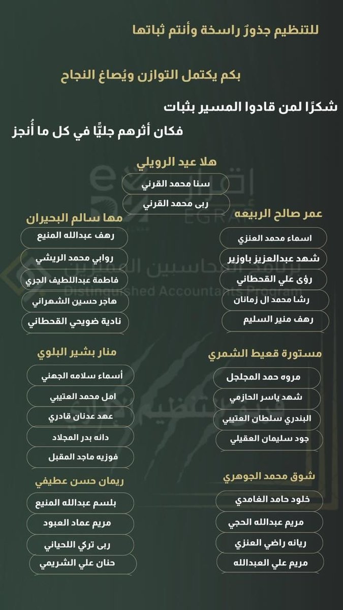 برنامج المحاسبين المميزين tweet media