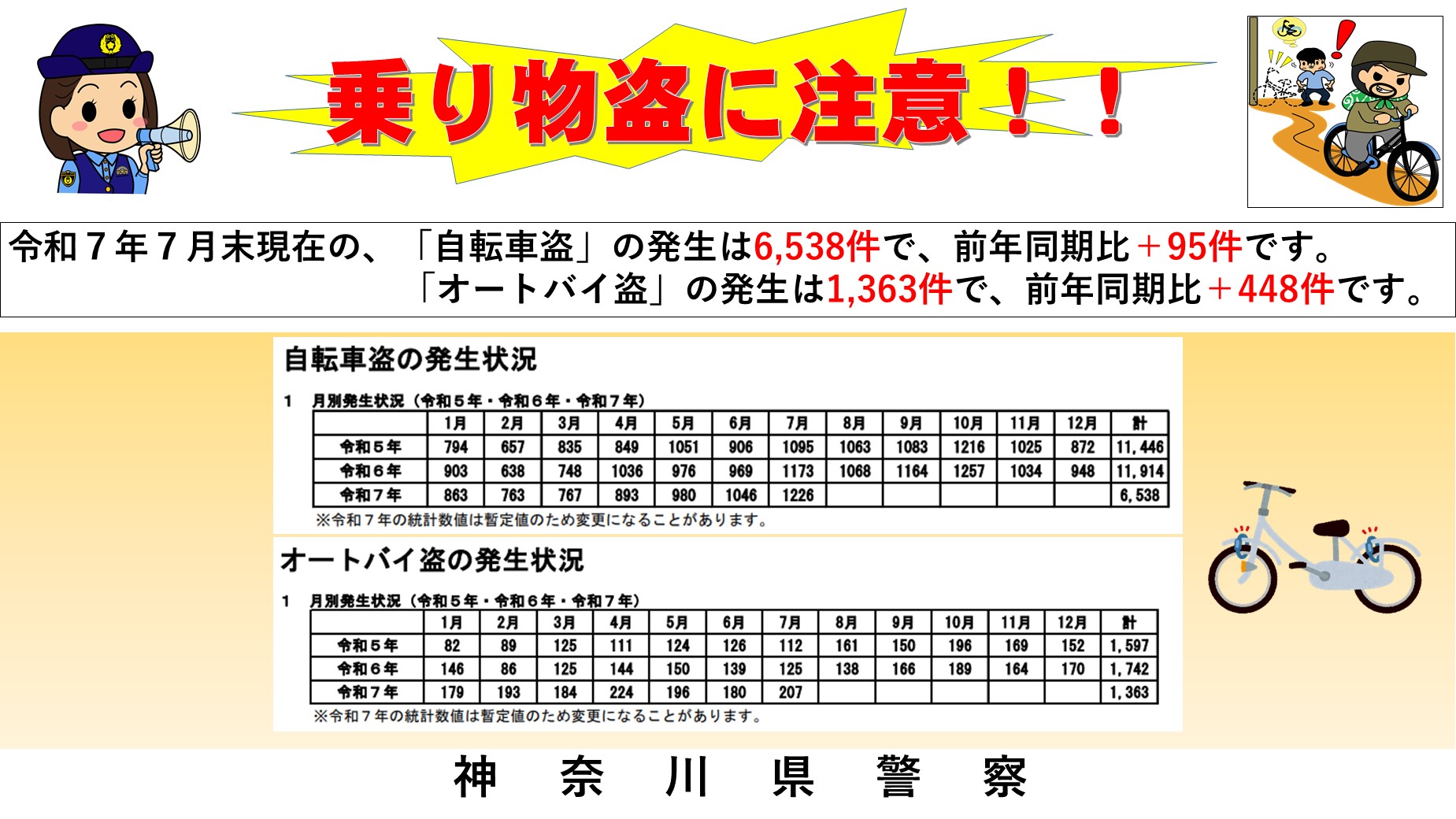 日本目録規則 本/雑誌]/『日本目録規則 2018年版』入門 (JLA図書館実践