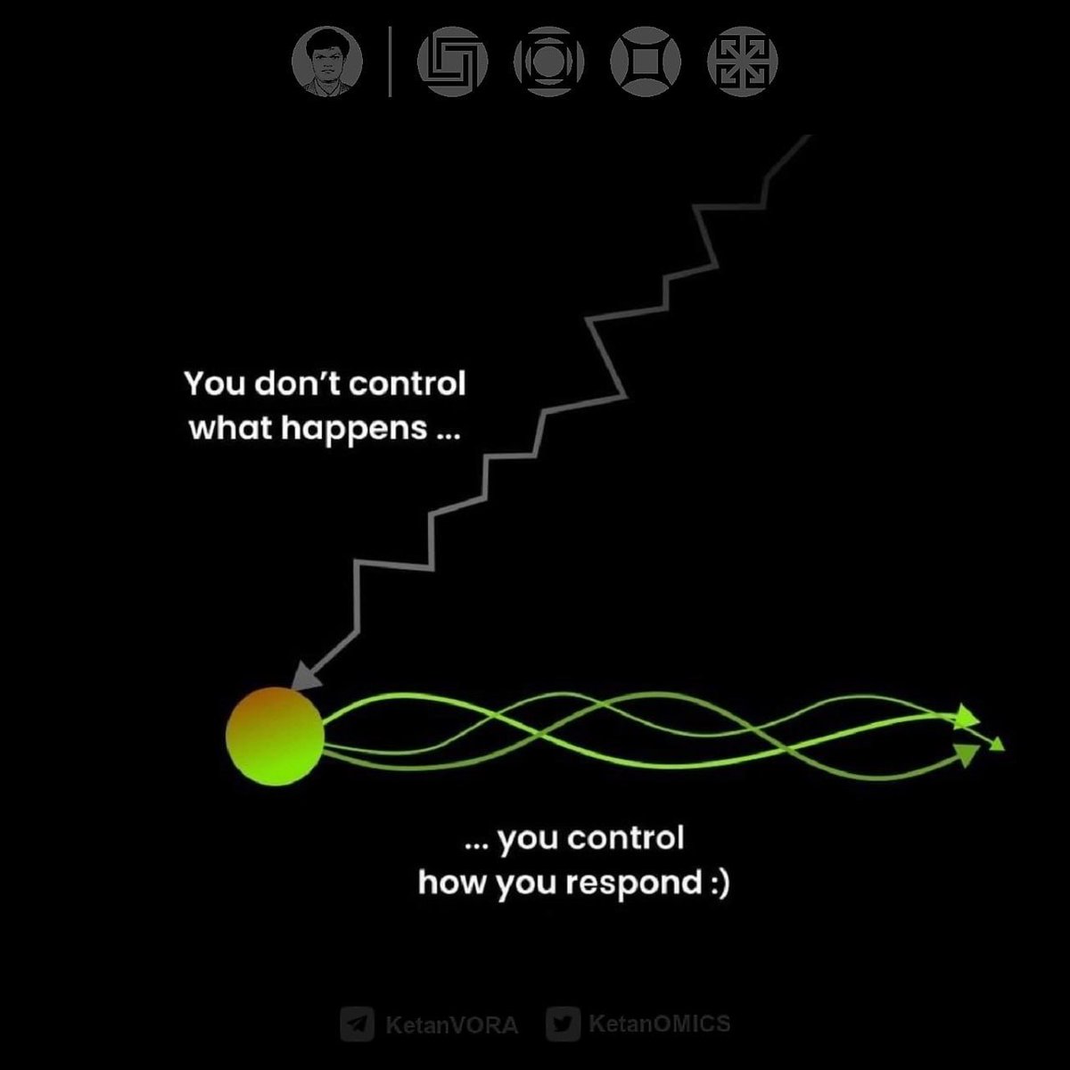 तस्वीर का संदेश:

तुम्हारे साथ क्या होगा, ये तय नहीं कर सकते —  
पर तुम कैसे रिएक्ट करोगे, ये तुम्हारे कंट्रोल में है।

हालात बाहर से आते हैं, पर जवाब अंदर से।  
चाबी तुम्हारे पास है, ताला हालात का है।  
#Mindset #LifeChoices #StoicThinking