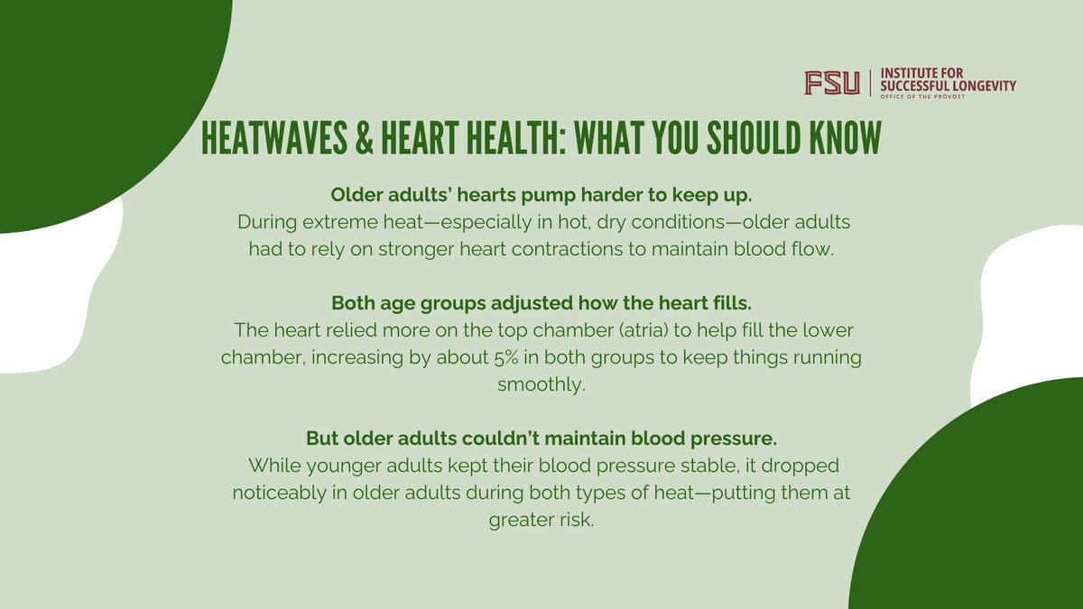 Institute for Successful Longevity tweet media