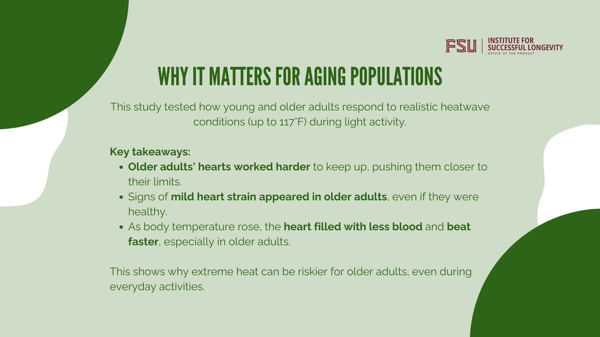 Institute for Successful Longevity tweet media